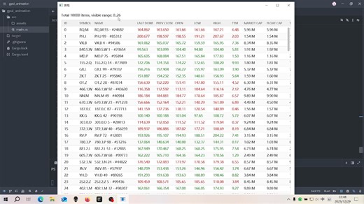 Rust GUI框架gpui 股票表格示例
