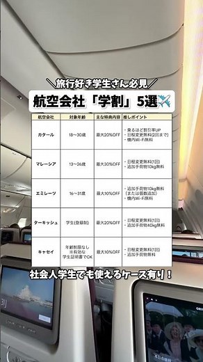 【保存版】最大30%OFFになる「航空券の学割」5選 #航空券
