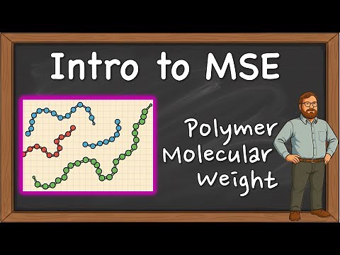 MSE 201 S21 Lecture 29 - Module 1 - Polymer Molecular Weight