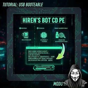 Descarga e Instala Hiren’s BootCD PE En Una USB ✅ Crear USB Booteable con Rufus Para Reparar Tu PC 👍
