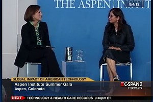 Impact and Future of American Technology