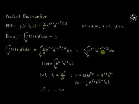 Proof: Integral of PDF of Weibull Distribution = 1 (in English)