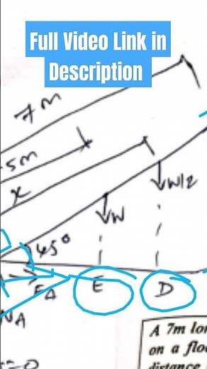 Ladder Friction Problem Solved | Unit 4 | Engineering Mechanics | DHRONAVIKAASH