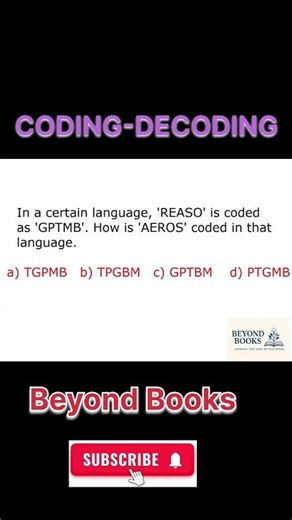Coding-Decoding tricks for reasoning exams!#reasoning#codingdecoding#competitiveexams#students#logic