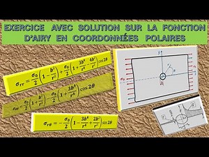Exercise with solution on the Airy function in polar coordinates