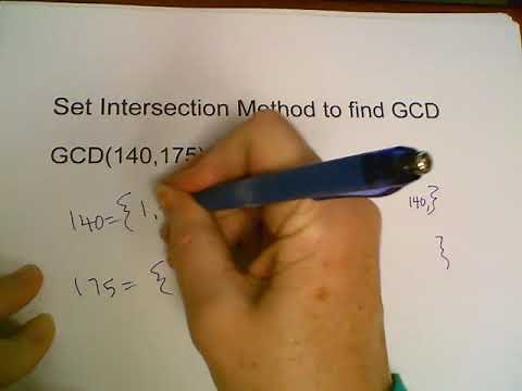 Unit 3 GCD - Set Intersection Method