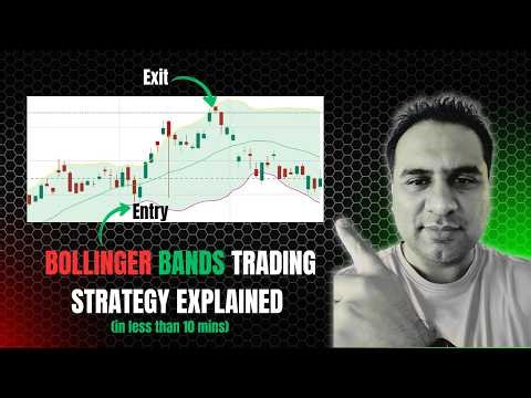 HOW TO TRADE USING THE BOLLINGER BANDS (BEGINNER'S GUIDE)