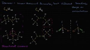 Isomers: structural, geometric & more