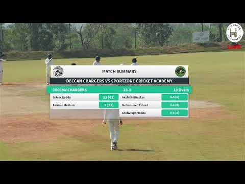 ONE DAY:-DECCAN CHARGERS VS SPORTZONE
