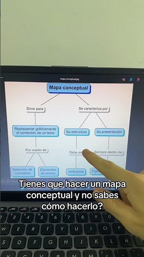 Concept map with AI #AI #conceptmap