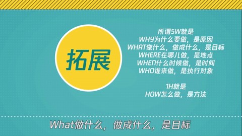 5W1H分析法的分析技巧