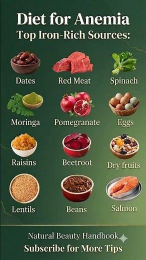 Top Iron-Rich Foods for Anemia | Best Diet for Iron Deficiency#nutritionaldeficiencies #healthydiet