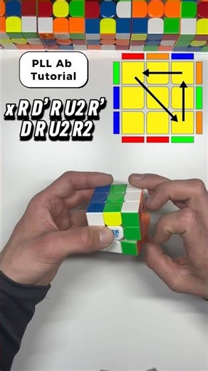 PLL Ab Tutorial! ⚡️🧩 #speedcubing #rubikscube #pll #tutorial #shorts #cubing