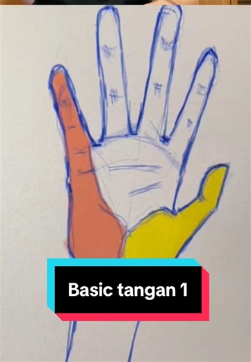 Tutorial Menggambar Tangan Dasar untuk Pemula