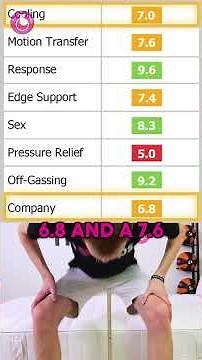 IKEA Valevag Review — Objectively Scored 📏