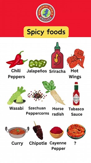 Delicious Spicy Foods Vocabulary Lesson in English