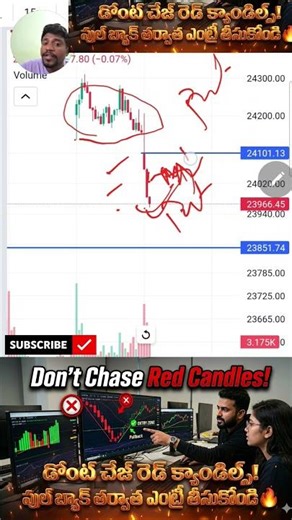 Gap Down Market Secrets 🤫 Low Risk Entry తెలుగు లో #gapdownstrategy #pullbacktrading #optiontrading