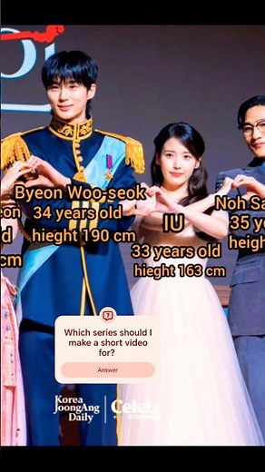 Meet the Cast of Perfect Crown | Real Ages & Heights Revealed!
