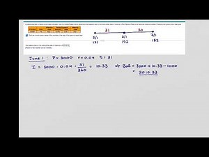 Chapter 10 - Partial payment