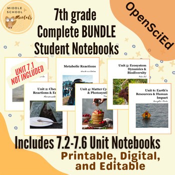 OpenSciEd - 7th grade ADD ON Bundle - 7.2-7.6 Student Notebooks