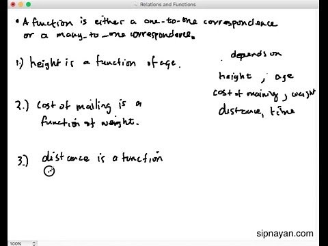 RF02 Real Life Examples of Functions