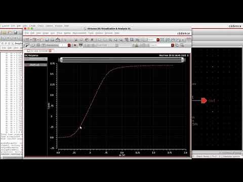 Cadence-6: DC sweep and Parametric Analysis in Cadence Virtuoso | DC Analysis|