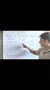 Introduction to matrix