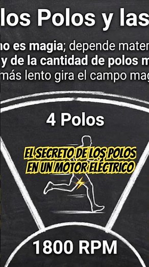 ¡La VELOCIDAD de un motor NO es magia! ⚡️ #motoreseléctricos #Electricidad #Ingenieria #RPM