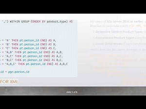 How to Pivot SQL Data with Multiple Product Combinations for Effective Reporting