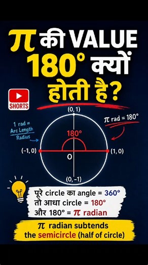 π की Value 180° क्यों होती है? 🤔 #maths #trending #viral #education @mdicdubeypurunnao1048