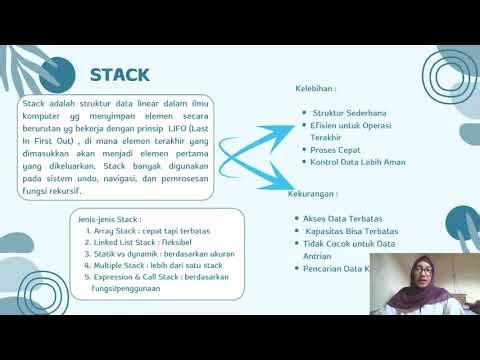 WAJIB TAHU! 4 Struktur Data penting untuk programmer