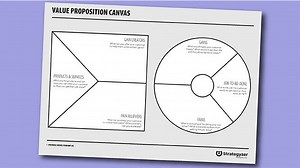 Value Proposition Designer - Business Design Academy