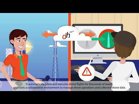 Drone Harmony - Infrastructure Digitalization