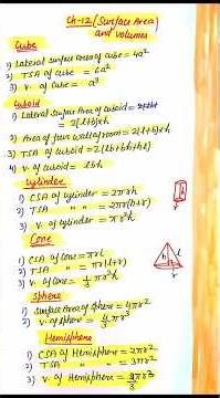 Ex 12.1 class 10 ch 12 Surface area and volume #class10maths #cbse #education #cbseboardexam #maths