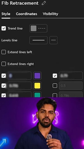 RiskOffProfits | How to use fibonacci retracment in the right way?#trading #stockmarket #fibonacci #candlestick | Instagram