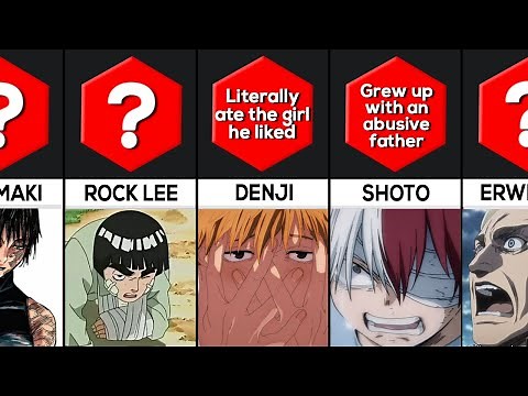 What Anime Characters Have Suffered The Most?