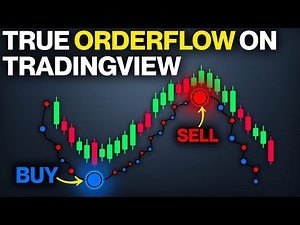 How One OrderFlow Indicator Completely Changed My Trading
