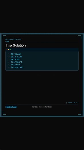 What are the 7 layers of the OSI model?