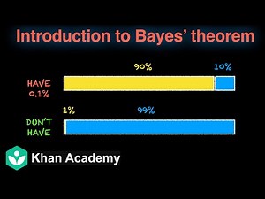 Reliability of a test-Intro to Bayes theorem[Hinglish]| Probability | Grade 12 | Math | Khan Academy
