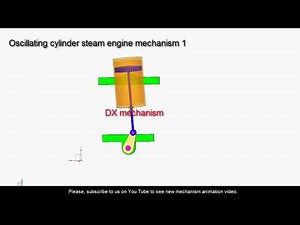 Oscillating cylinder steam engine mechanism 1