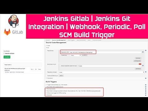 Jenkins Gitlab | Jenkins Git Integration | Webhook, Periodic, Poll SCM Build Trigger - Part 2