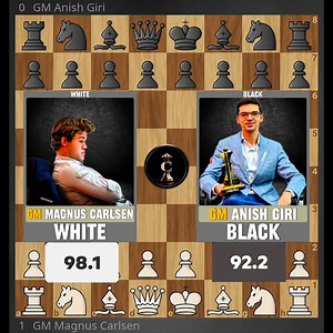 Magnus Carlsen's Deep Tournament Opening Repertoire Dominated The Drawish King Anish Giri - 2022 | Chess Infinity