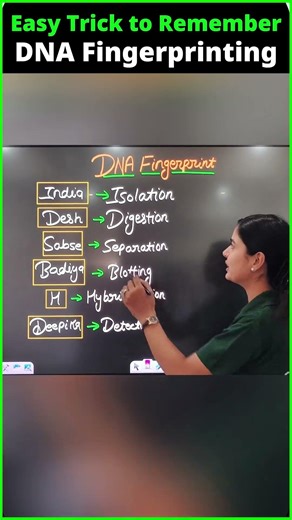 Easy Trick to Remember DNA Fingerprinting | NEET Biology #dns #dnafingerprinting #neetbiology