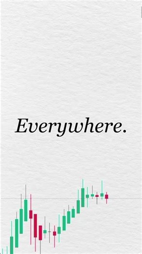 Indicators Don’t Work… Until You Understand This #banknifty #cryptotrading