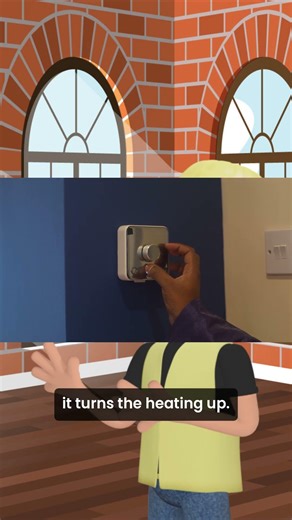 12 Control Systems & Feedback (Easy Explanation) WJEC ICT