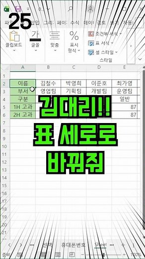 엑셀 가로표 세로표로 깔끔하게 바꾸는 방법 (TRANSPOSE)