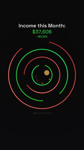 Exploring Ball Simulation Physics for Relaxation