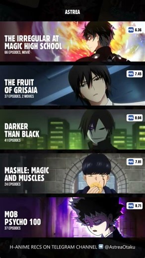 anime with cold and emotionless main characters