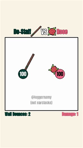 Bo-Staff 🏯 VS. 🌹 Rose