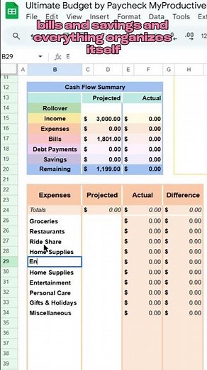 Ultimate Budget by Paycheck Spreadsheet for Google Sheets and Excel